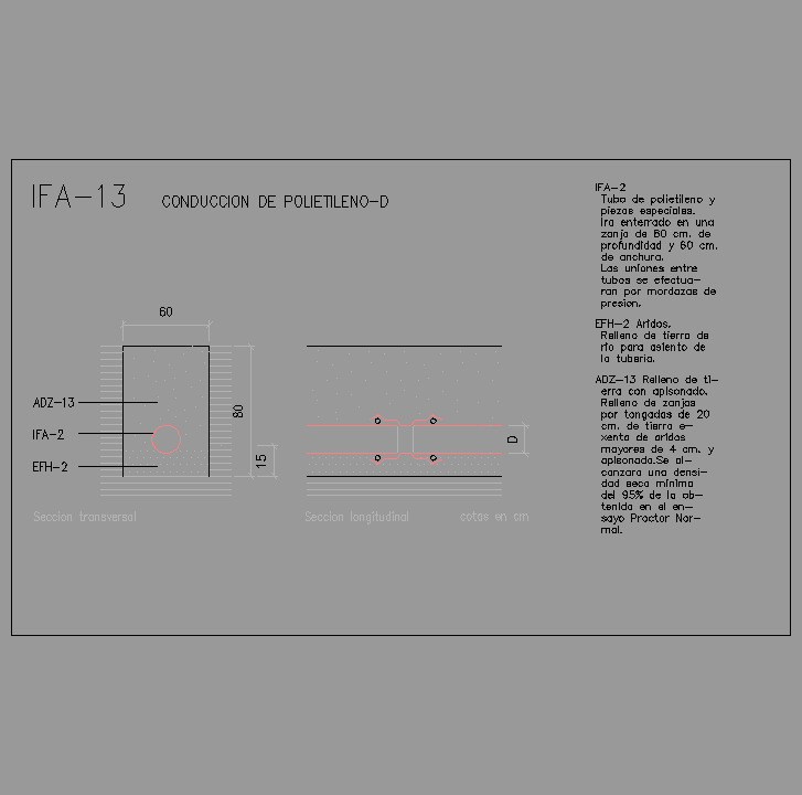Bloque Autocad Conducción de polietileno